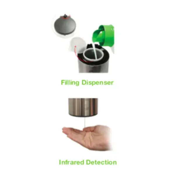 Hand Saniter Dispenser